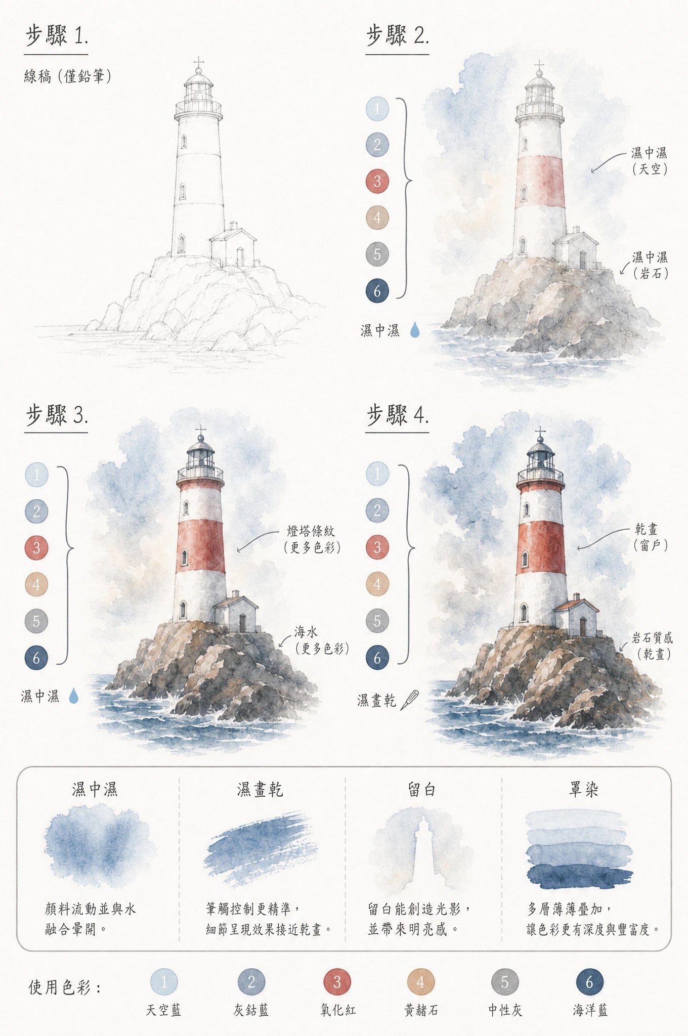 薰衣草水彩步驟練習